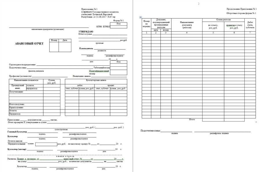 Авансовый отчет бланк форма заполнения и образец - легкая и быстрая отчетность