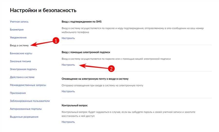 Электронная подпись для физических лиц получение госуслуг - быстро и удобно