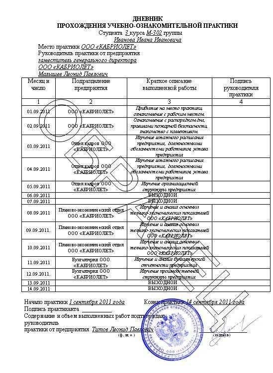 Как оформить неформализованный документ лучшие практики и советы