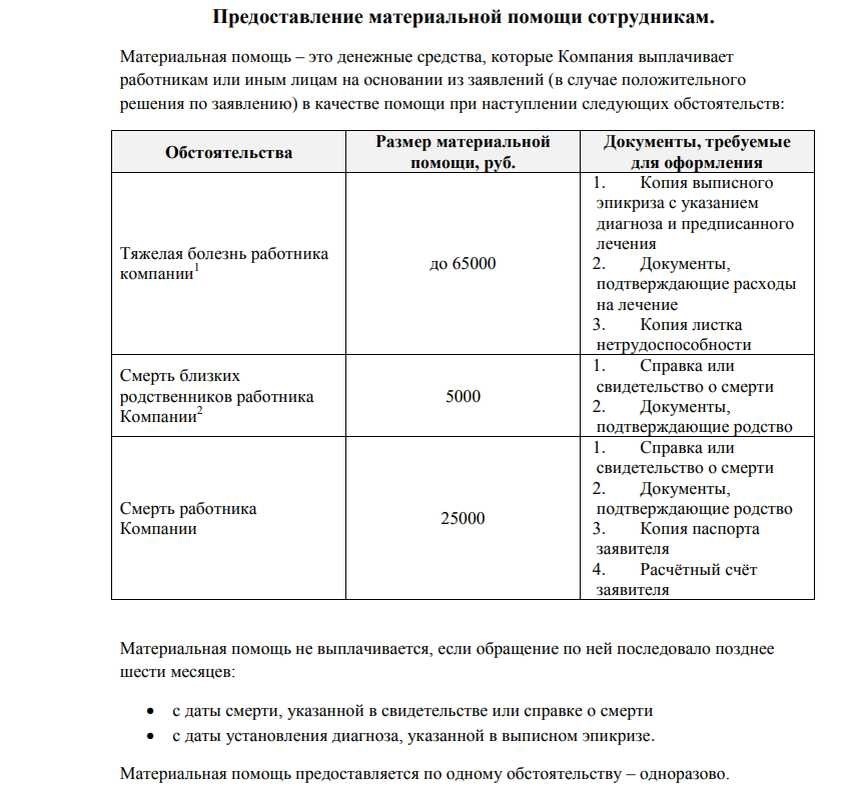 Материальная помощь студентам получите деньги на обучение