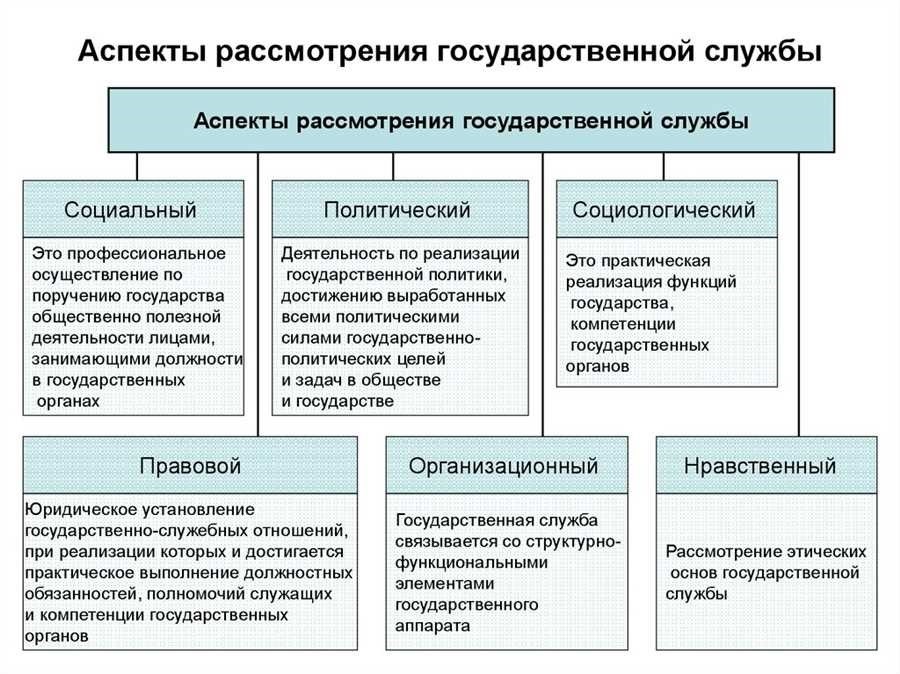 Муниципальное предприятие что это такое и основные аспекты его работы