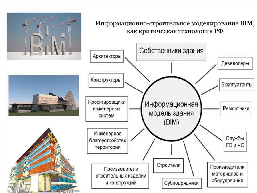 Окс в строительстве преимущества виды применения советы по выбору