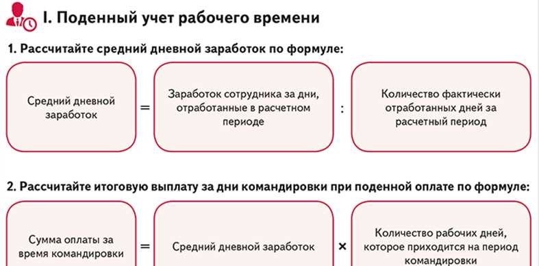 Оплата командировочных дней как происходит расчет и возможные варианты оплаты