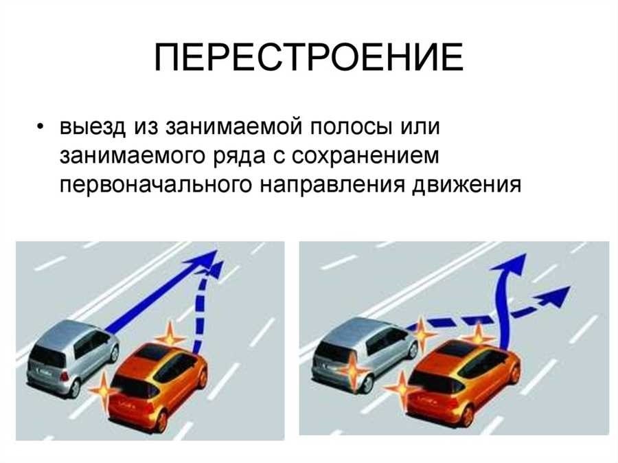 Перестроение на соседнюю полосу безопасные и эффективные способы для водителей